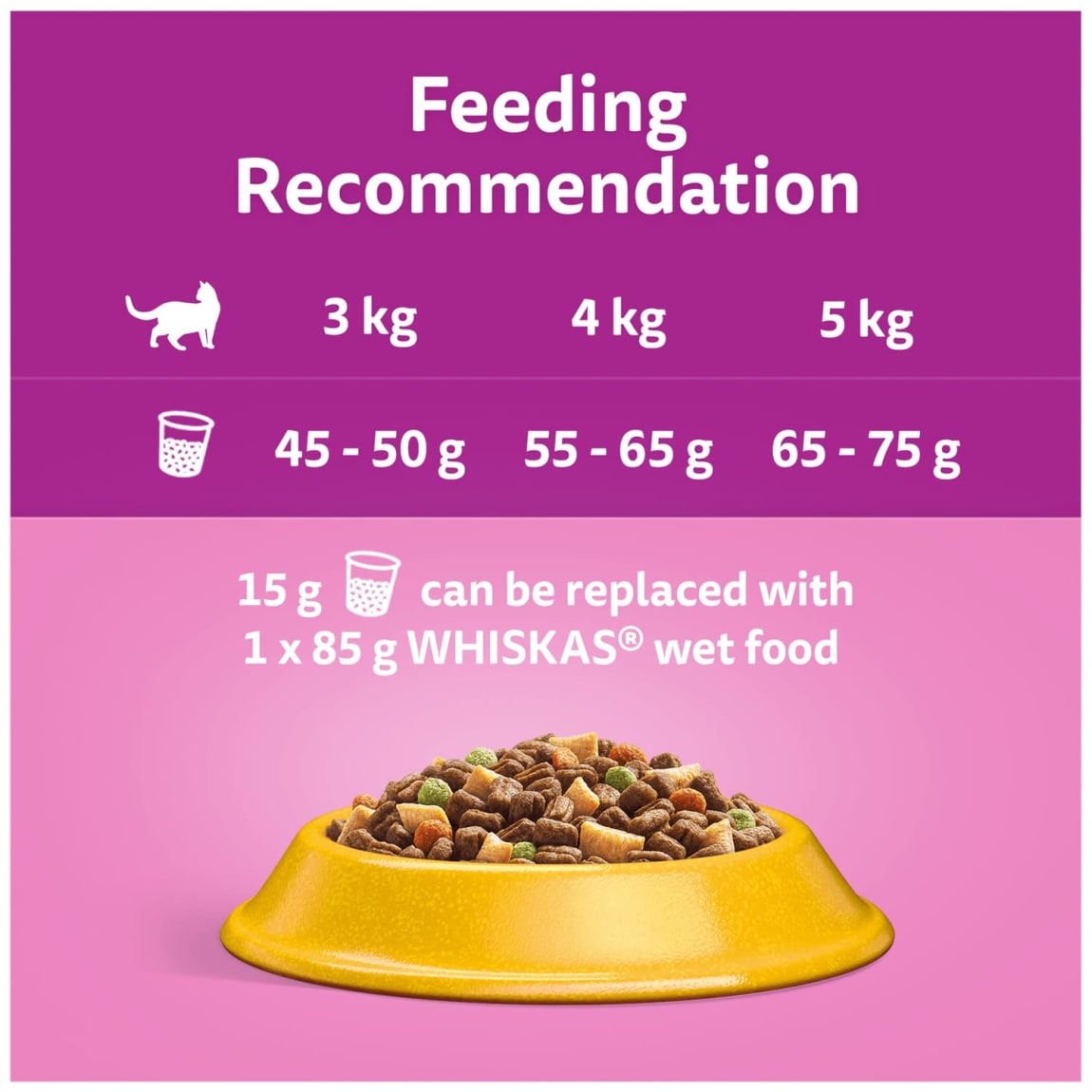 274553-whiskas-1-plus-cat-complete-dry-with-chicken-800g