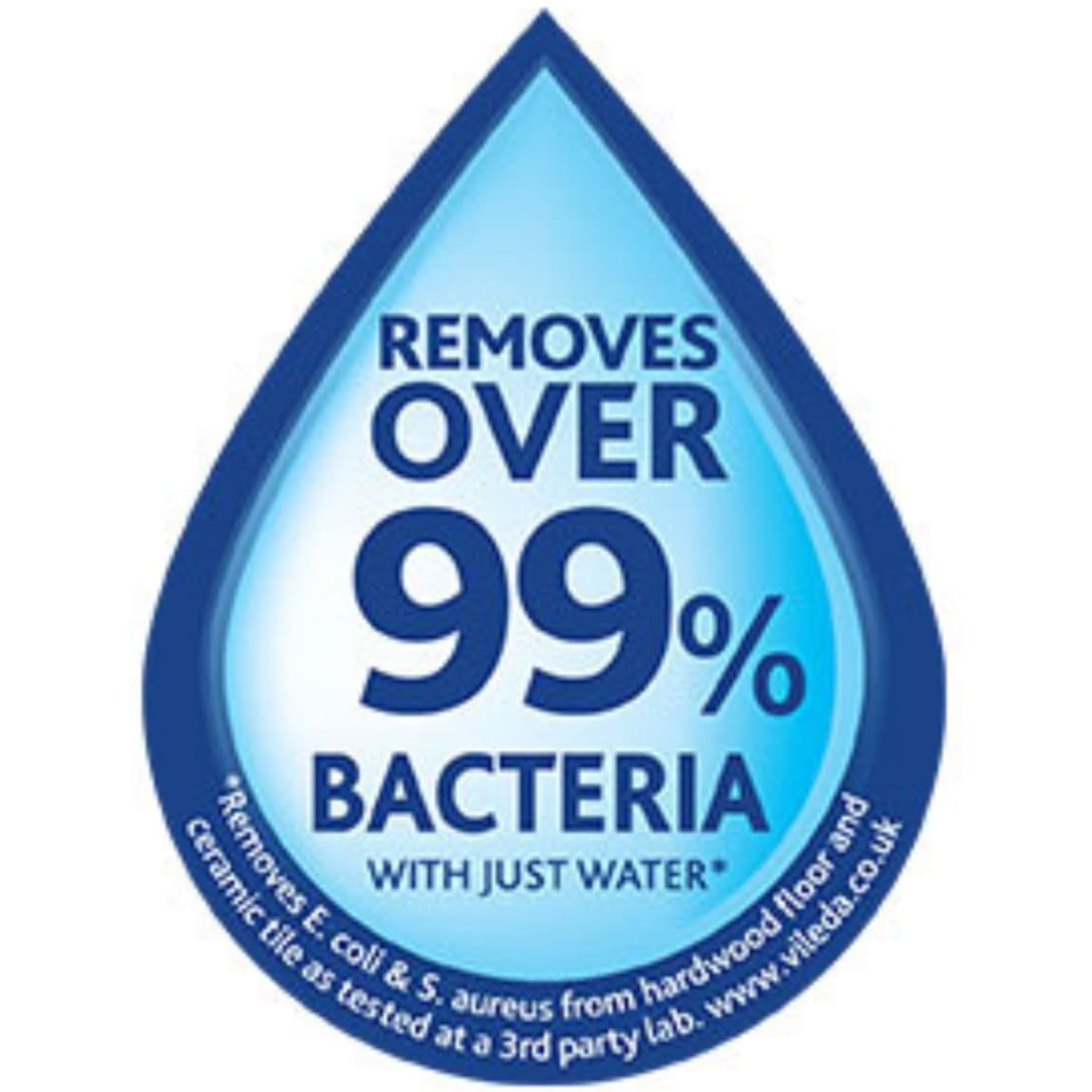 300582-308905-346245-346246-346247-removes-over-99-percent-bacteria-with-just-water