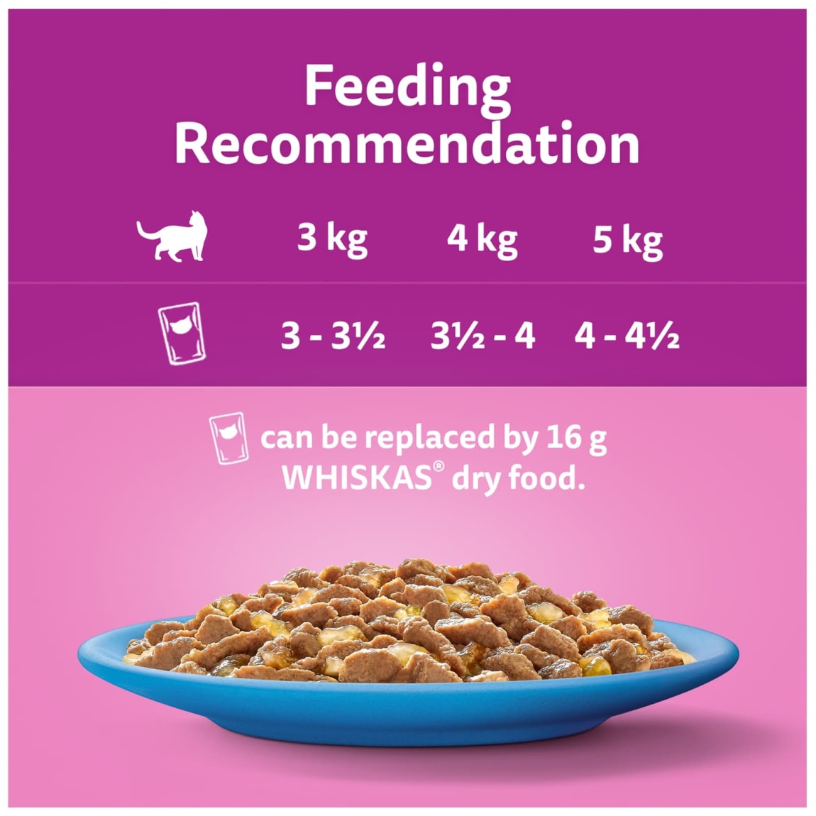 323794-whiskas-1-plus-fish-favourites-in-jelly-cat-pouches-40-x-85g