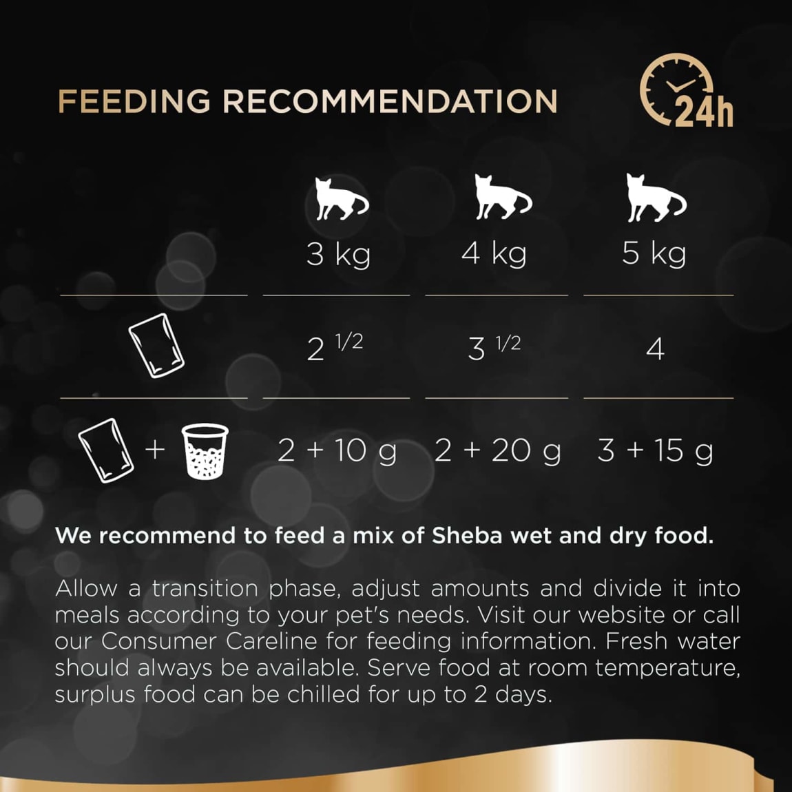 330500-sheba-fine-flakes-jelly-mega-pack-40x85g-3