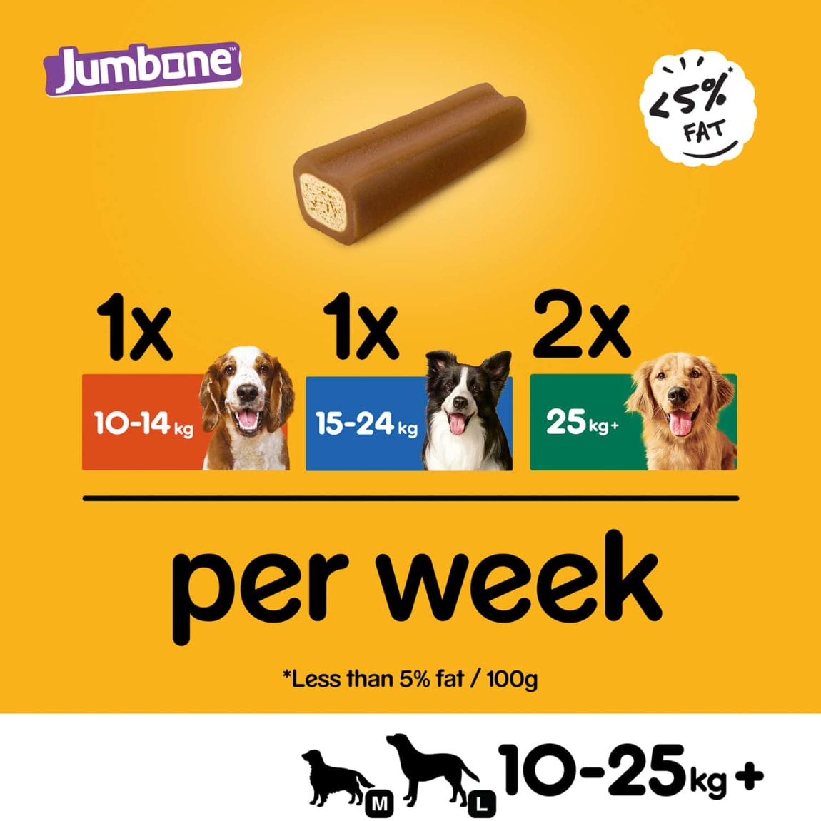 341031-2pk-pedigree-jumbone-chicken-and-lamb-3