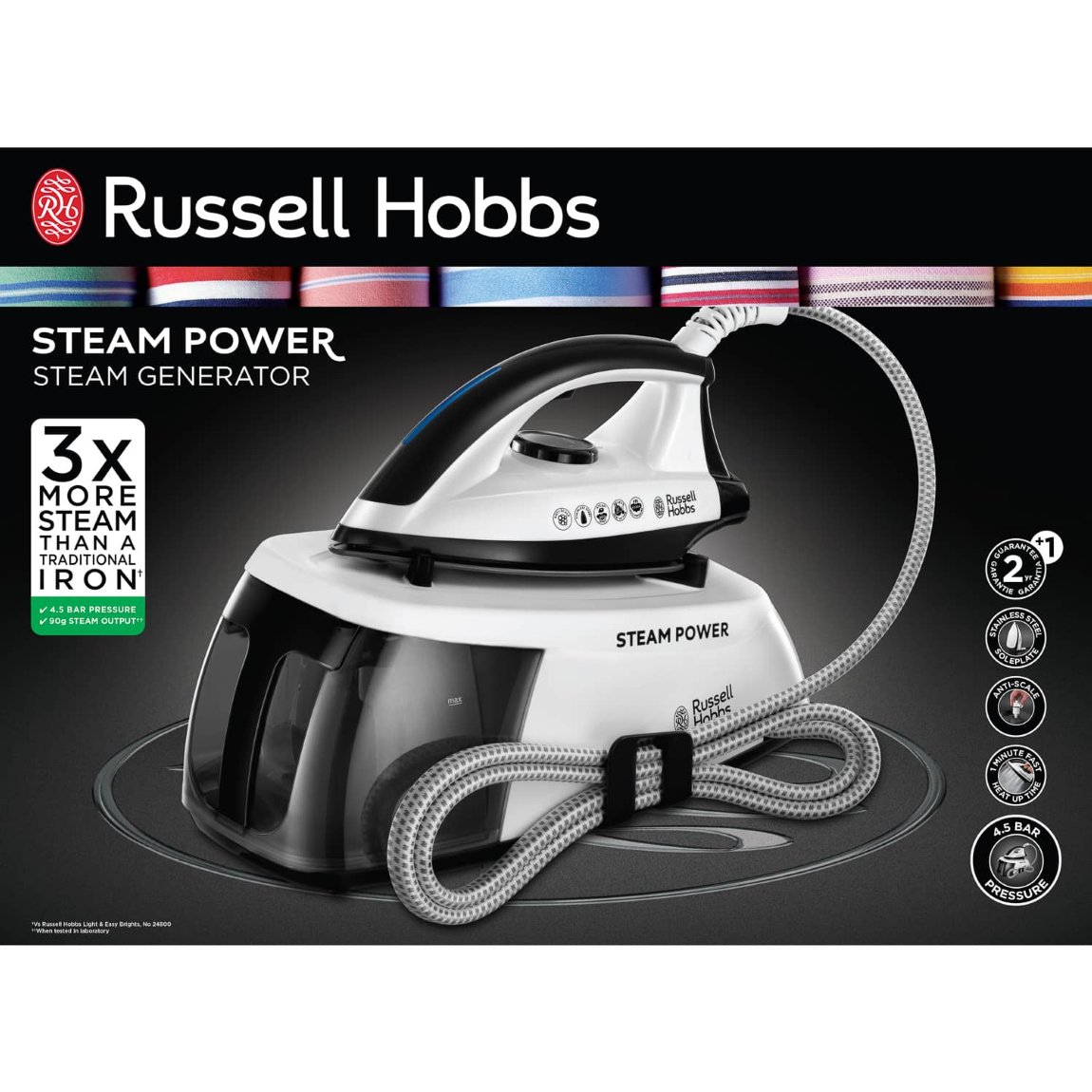 382193-357860-russell-hobbs-power-steam-generator-4