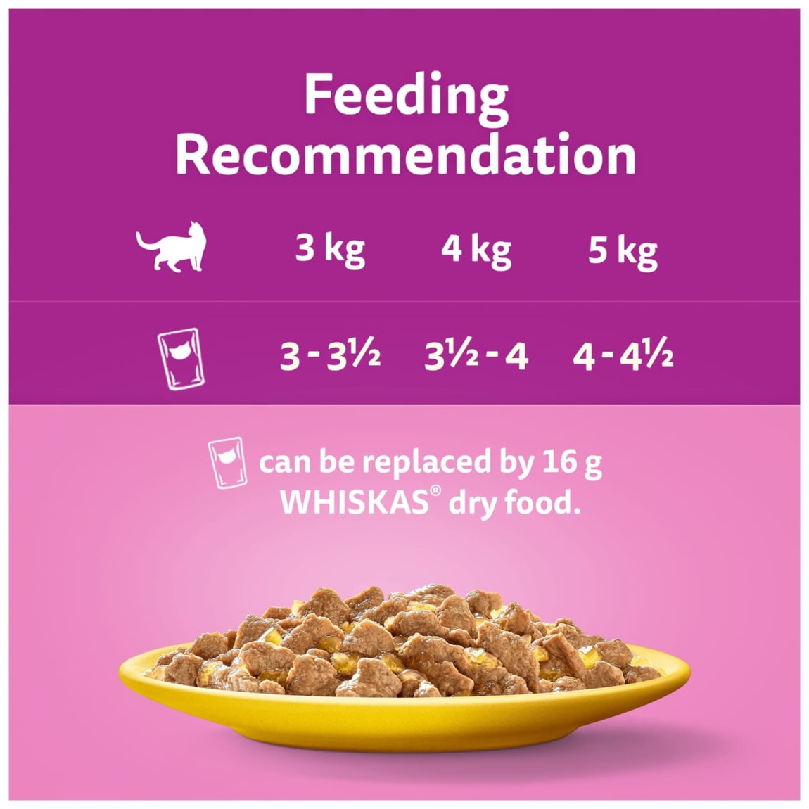 349343-whiskas-11-plus-poultry-feasts-in-jelly-cat-pouches-12-x-85g