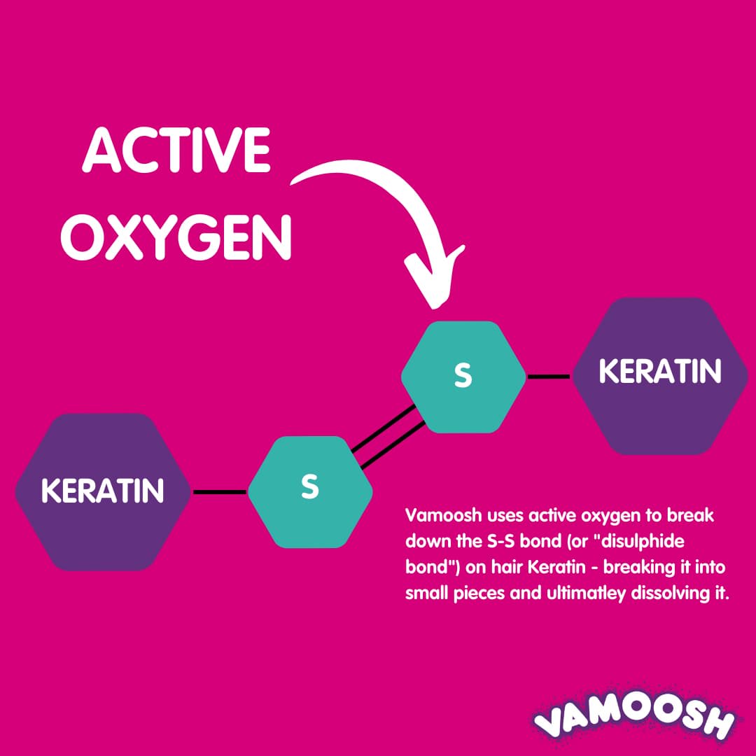 351348-vamoosh-pet-hair-dissolver-2