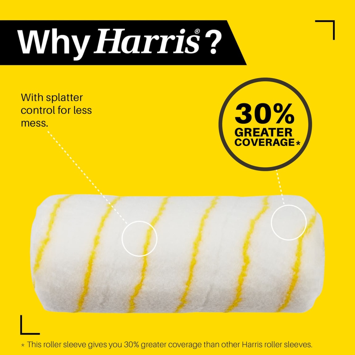 355970-harris-id-vanquish-replacement-sleeve-diy