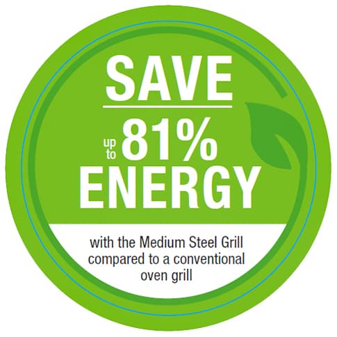 357063-george-foreman-medium-family-grill-2