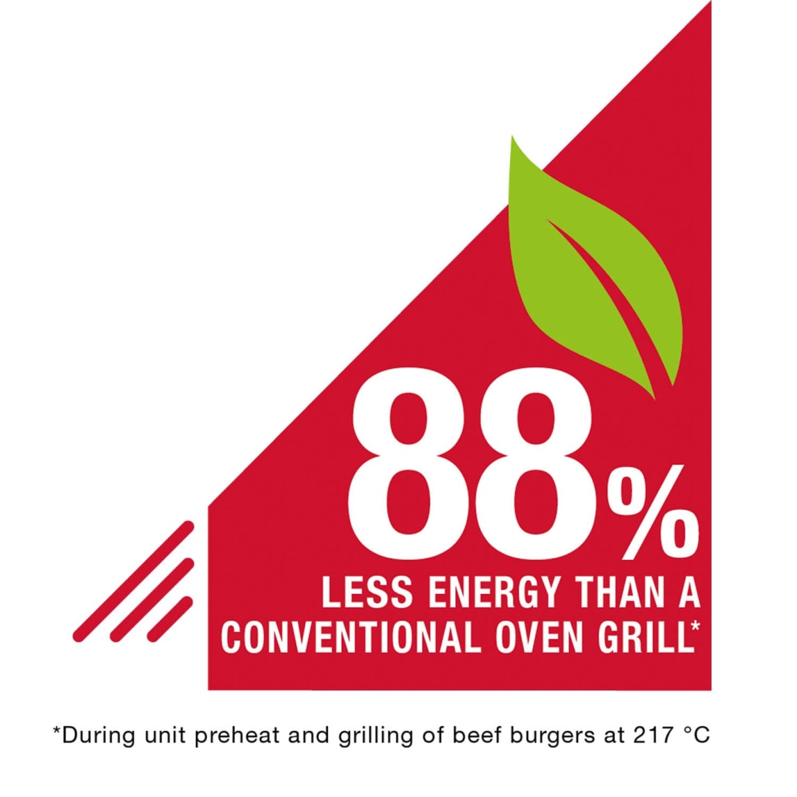 365621-george-foreman-small-grill-9