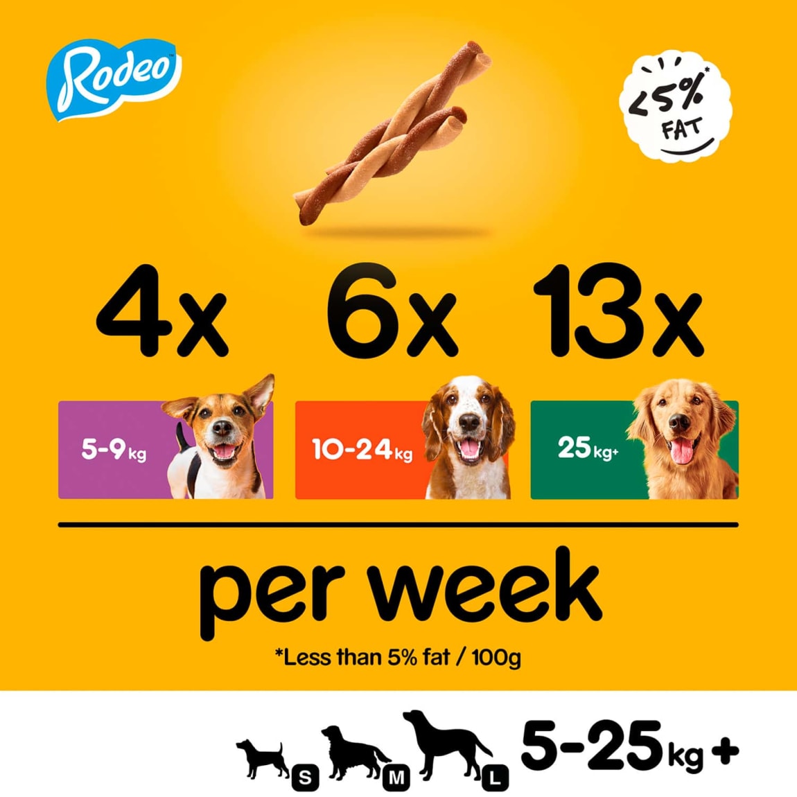 378031-7pk-pedigree-rodeo-dog-chew-with-chicken