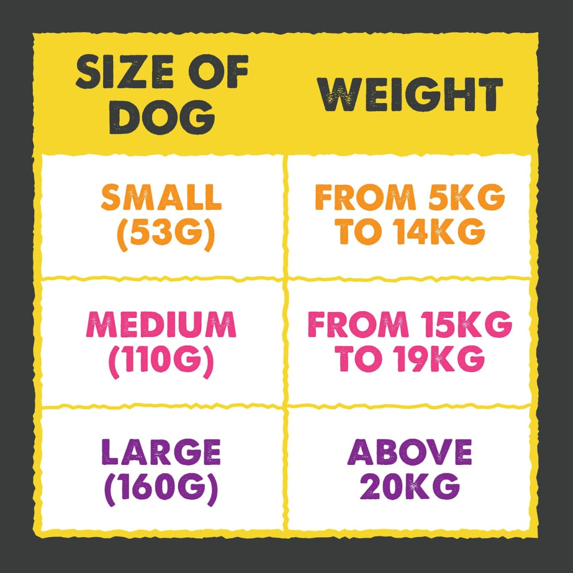 391221-391223-cheese-dog-chew