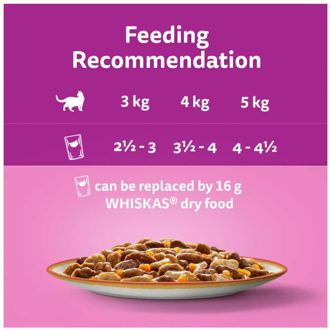 399620-whiskas-1-plus-tasty-mix-country-collection-in-gravy-cat-pouches-12-x-85g