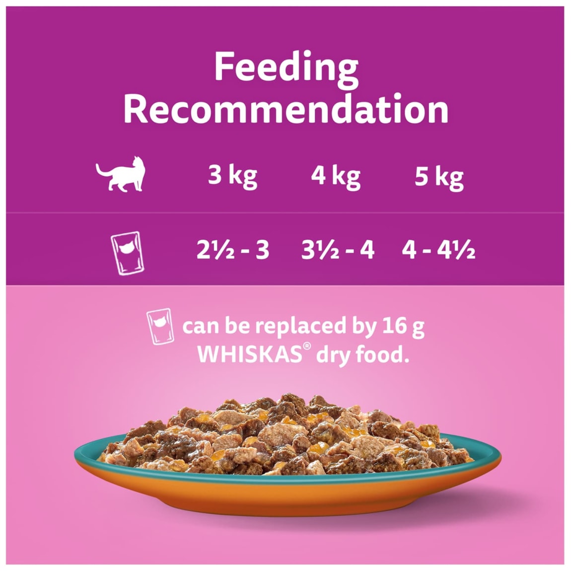 399634-whiskas-1-plus-duo-surf-and-turf-in-jelly-cat-pouches-12-x-85g