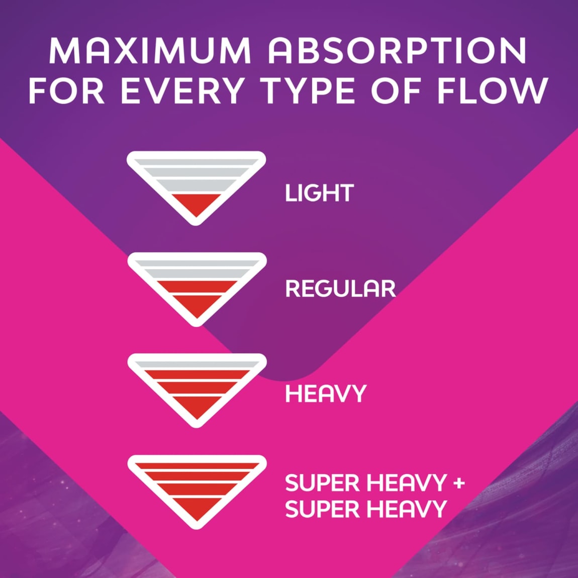 402620-bodyform-ultra-night-8s-5