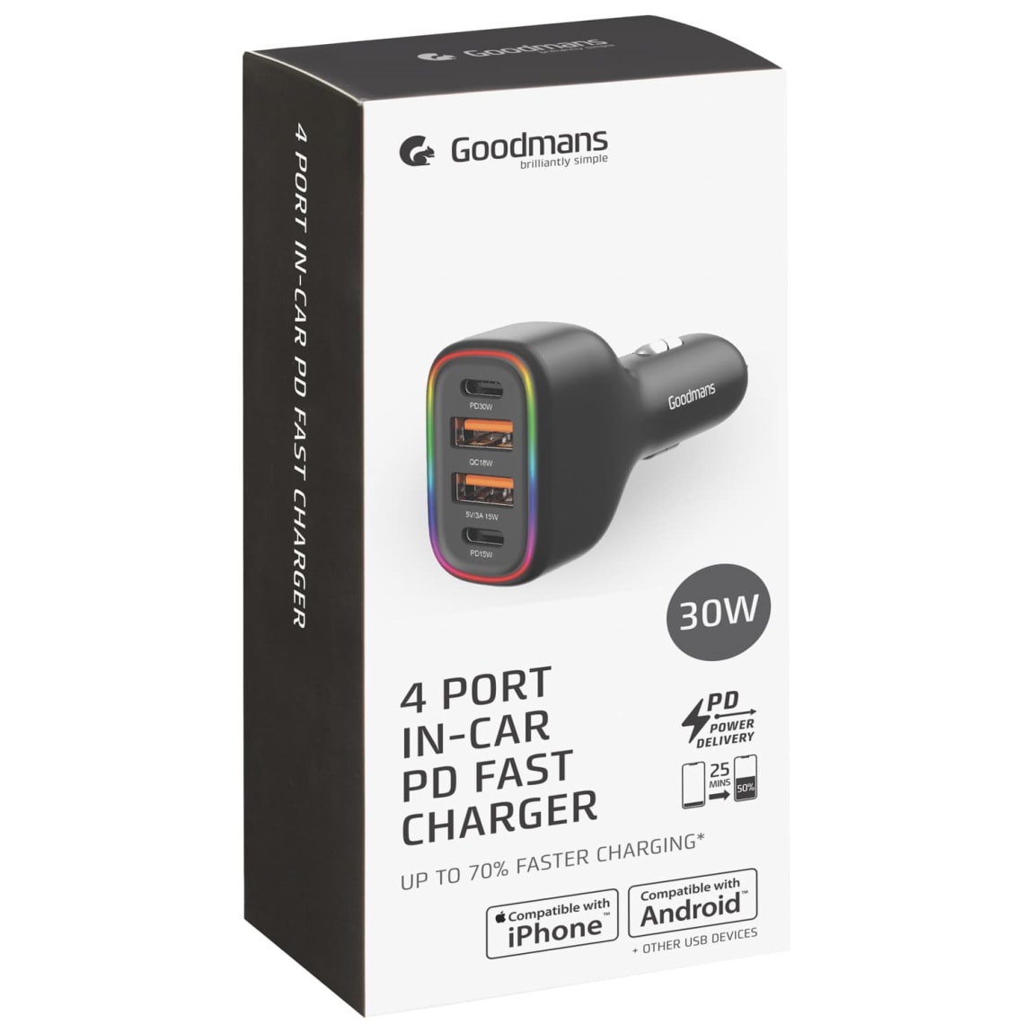 410493-godmans-4-port-in-car-pd-fast-charger-2
