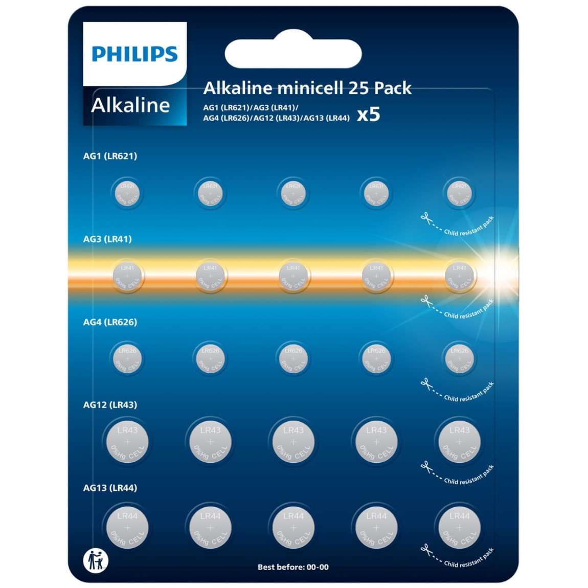 416866-philips-alkaline-mini-cell-25-pack