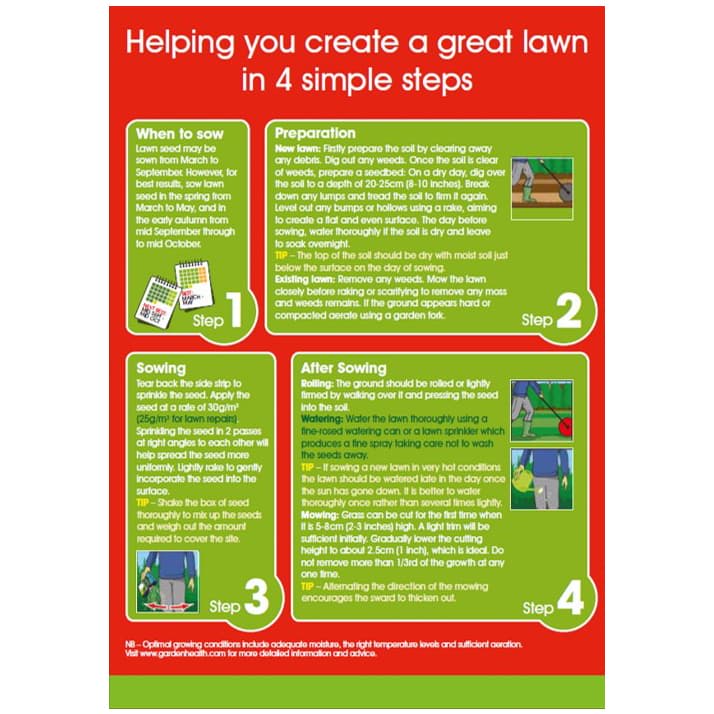 420334-westland-surestart-fast-acting-lawn-seed