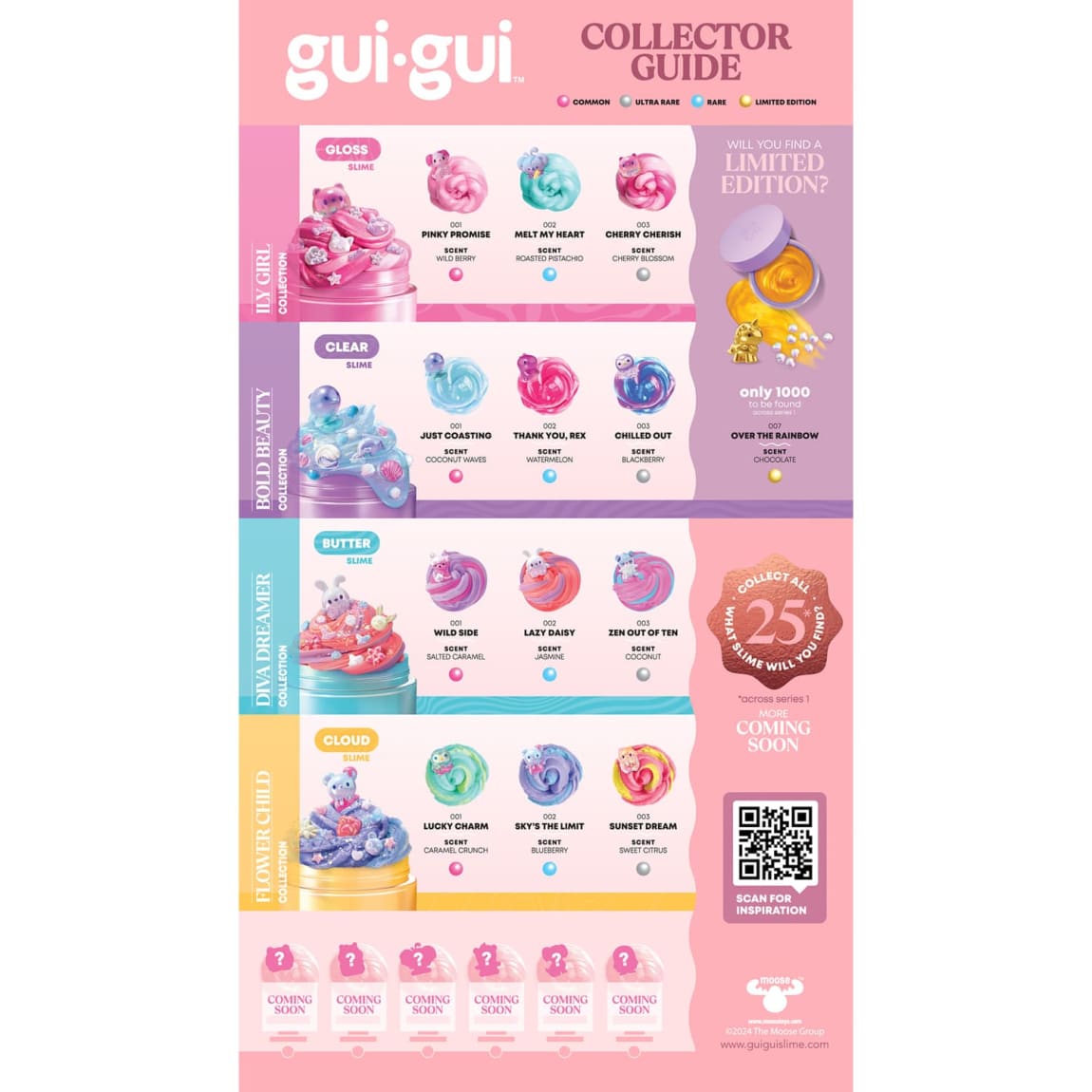 423800-gui-gui-single-3