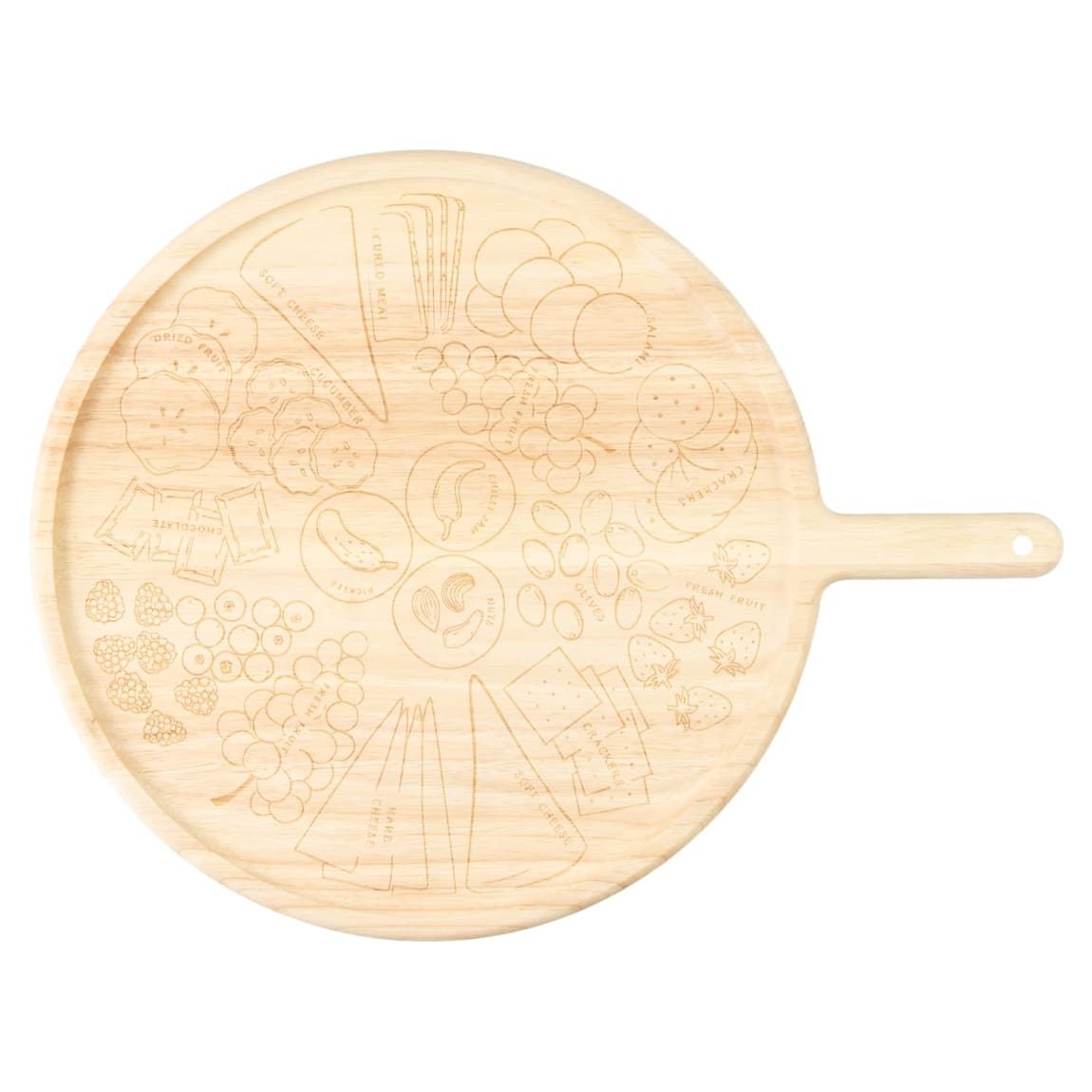 431531-charcuterie-board