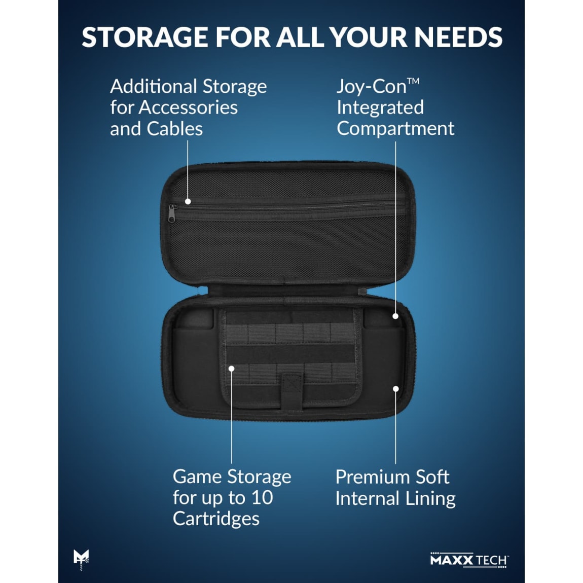 434781-maxx-tech-premium-xarry-case-and-hyper-sentinel-bundle-2