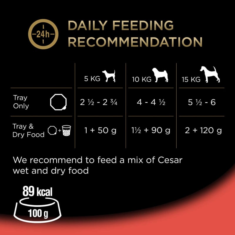 Cesar Classic Dog Food 8 X 150g Selection Dog Food B M Cesar Classic Dog Food 8 X 150g Selection Dog Food B M
