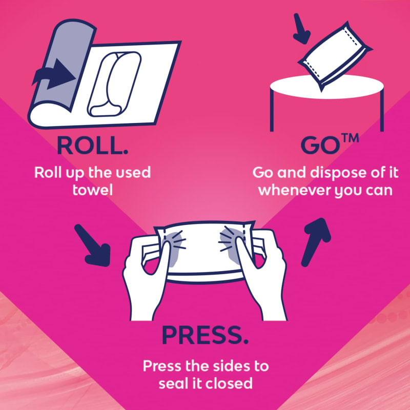 Bodyform Ultra Long Pads With Wings 36pk Feminine Care B&M