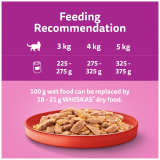 275251-whiskas-1-plus-meaty-menu-in-jelly-cat-tins-6-x-400g