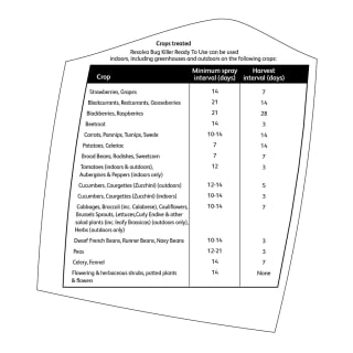 289149-westland-resolva-bug-killer-1l-2