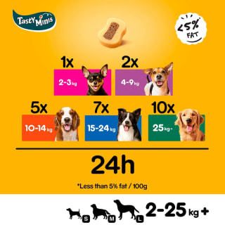 300677-pedigree-tasty-bites-chewy-slices-beef-155g-2