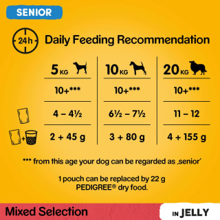 324846-12pk-pedigree-vital-protection-dog-food-in-jelly-senior-3
