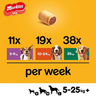 325965-pedigree-markies-minis-500g-3