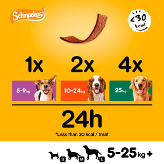 333769-20pk-pedigree-schmackos-multi-mix-3