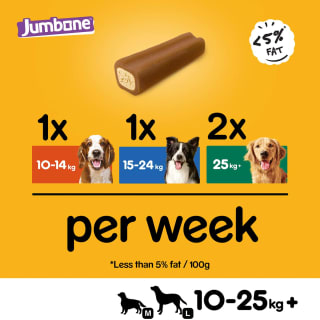 341031-2pk-pedigree-jumbone-chicken-and-lamb-3