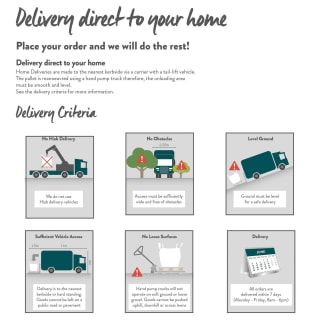 348567-blue-slate-40mm-decorative-chippings-bulk-bag-2