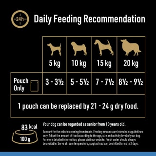 359102-cesar-senior-10plus-deliciously-fresh-wet-dog-food-pouches-in-jelly-12x100g