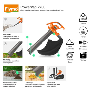 382280-flymo-powervac-2700