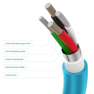 383409-juice-usb-type-c-cable-2
