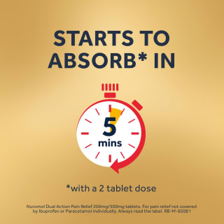 388294-nuromol-ibuprofen-and-paracetamol-6s-6