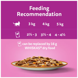 399620-whiskas-1-plus-tasty-mix-country-collection-in-gravy-cat-pouches-12-x-85g