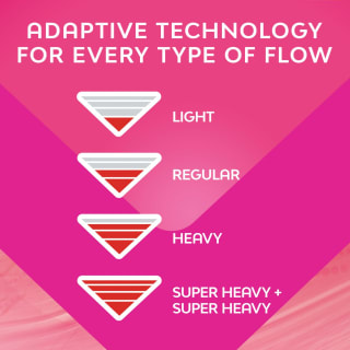 402617-402619-402615-bodyform-5