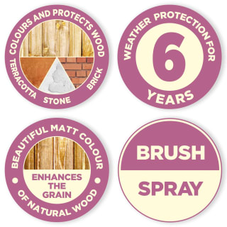 410186-cuprinol-garden-shades-blue-slate-2_5l-4