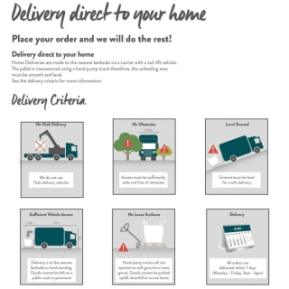 421318-cottage-cream-chippings-bulk-bag-5