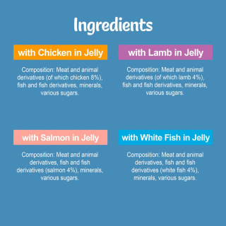 428717-felixmixed-slection-in-jelly-80pk-cat-food-3