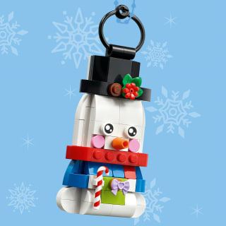 439375-snowman-ornaments-2